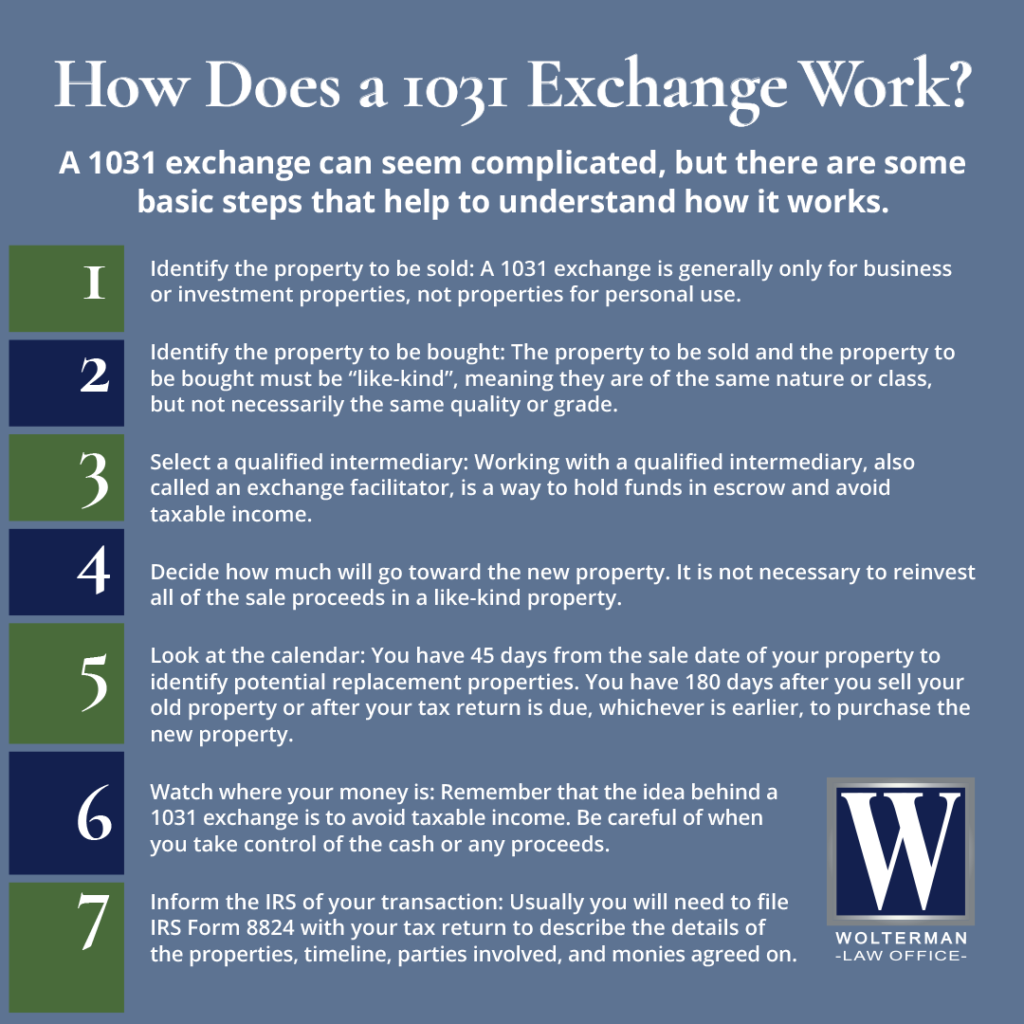 What Is a 1035 Exchange? Definition and How the Rules Work