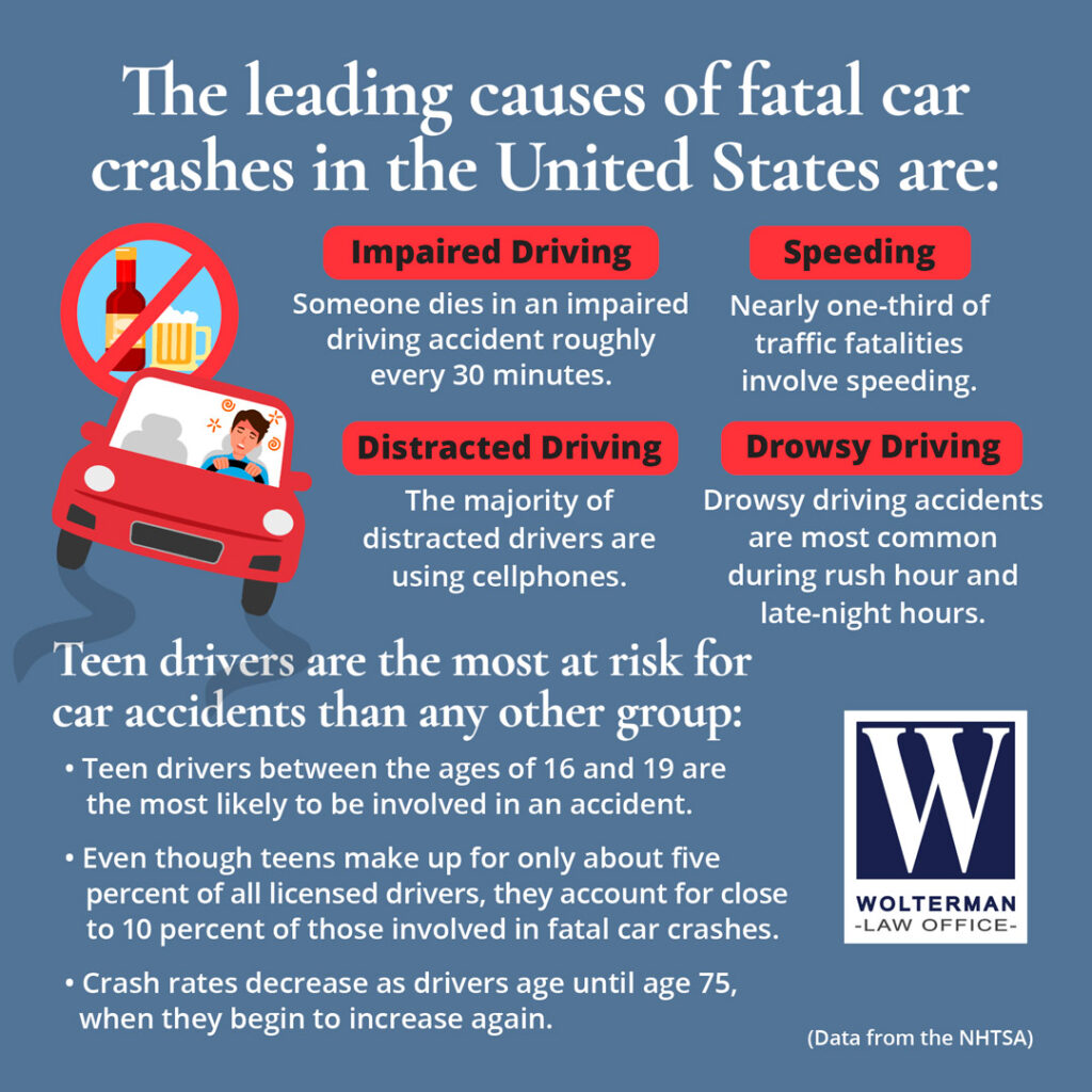 leading causes of fatal car accidents